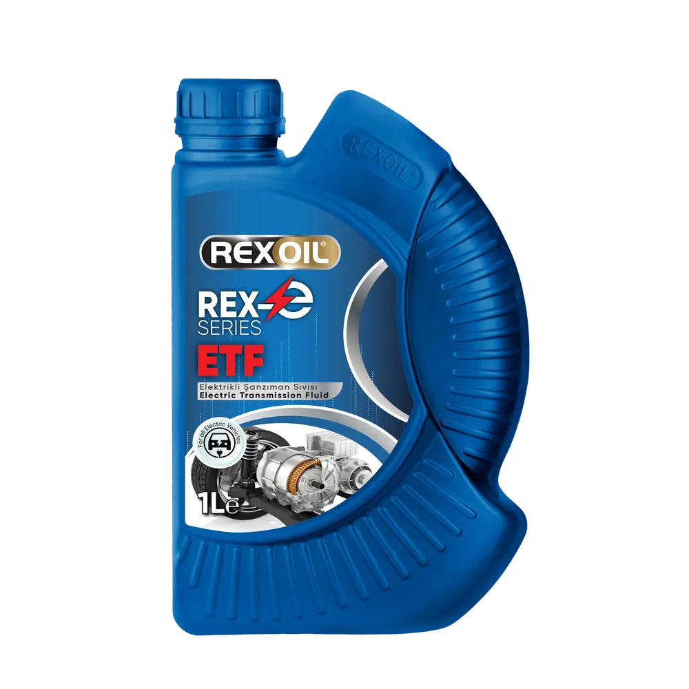 REX-e ETF
